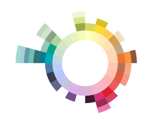 Color Wheel: Fabric and Color Distribution