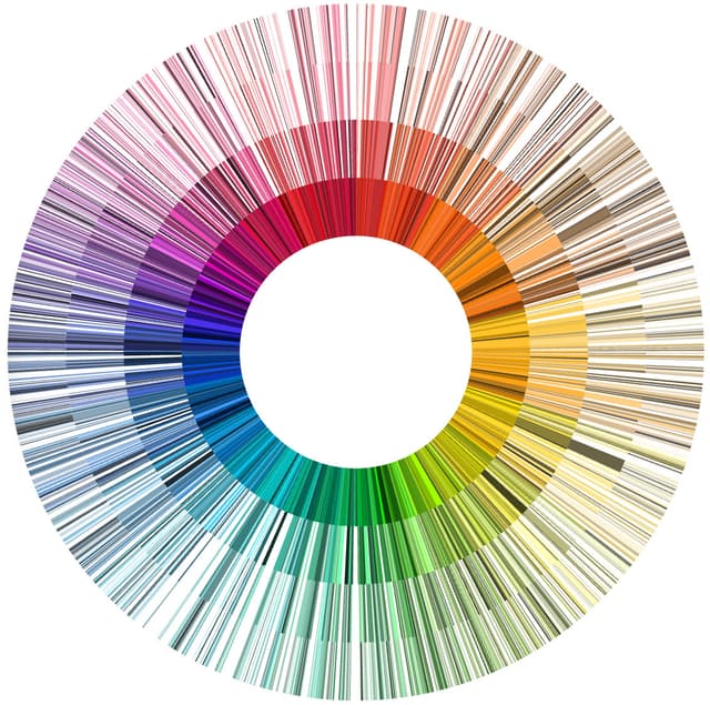Solids Visualization: Hue x Saturation